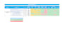 perform detailed competitor analysis and keyword research